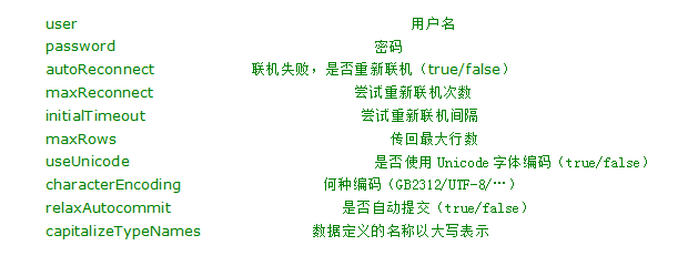 mysql jdbc连接步骤及常见参数3