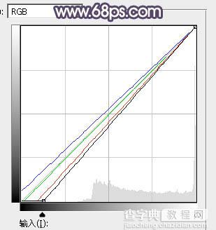 Photoshop将高原山区人物图片调至出灿烂的霞光色28