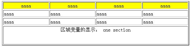 PHP模板引擎Smarty之配置文件在模板变量中的使用方法示例1