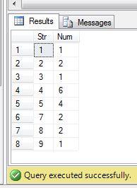 asp.net计算一串数字中每个数字出现的次数1