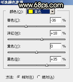 Photoshop调制出较暗的晨曦阳光色树林人物图片8