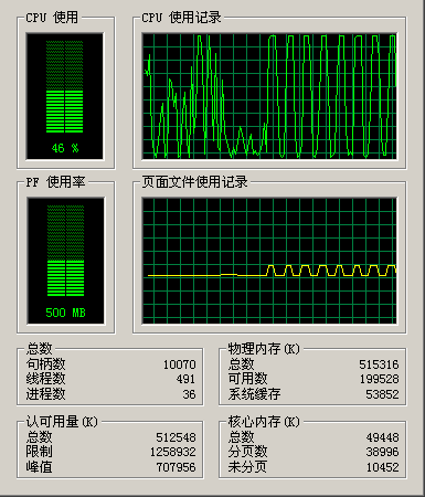 一份ASP内存的释放的实验报告7