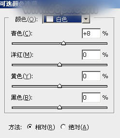 Photoshop为铁轨上的人物加上昏暗的暖色晨曦效果教程16