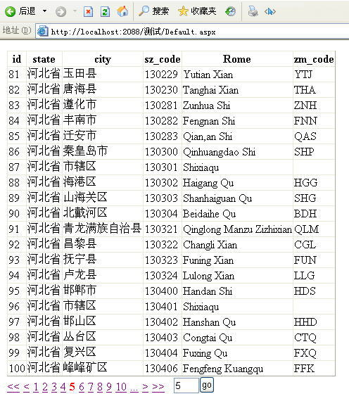 AspNetPager控件的最基本用法示例介绍1