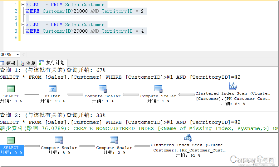 浅析SQL Server中的执行计划缓存(上)4