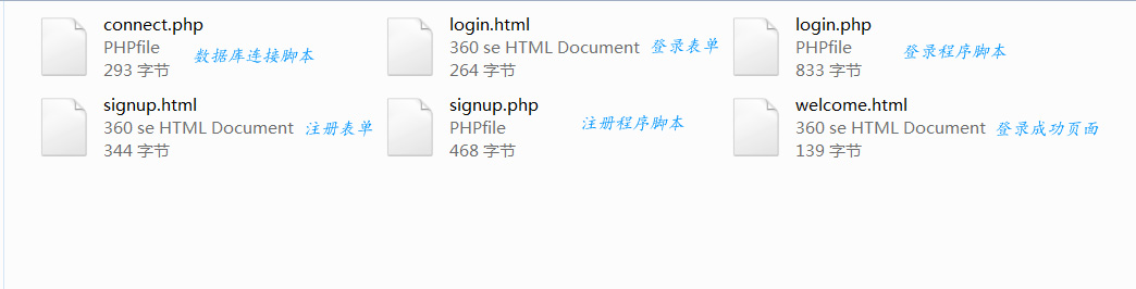 php注册登录系统简化版1