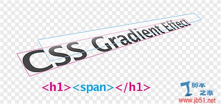 CSS渐变文本效果的两种方法比较2