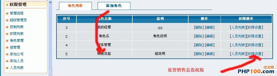 实用PHP会员权限控制实现原理分析9