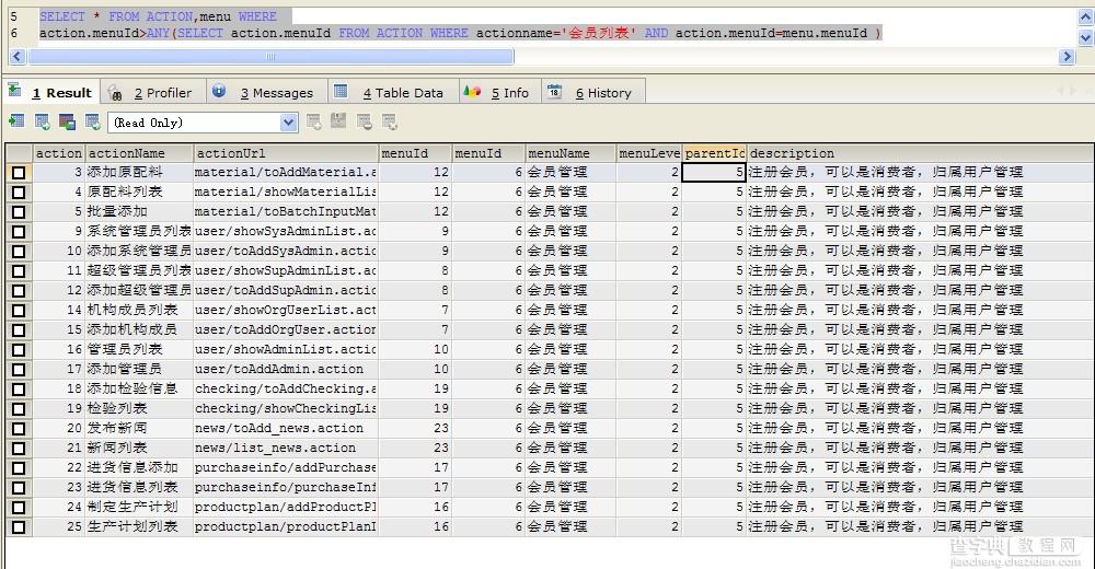 关于SQL嵌套的误解分析2