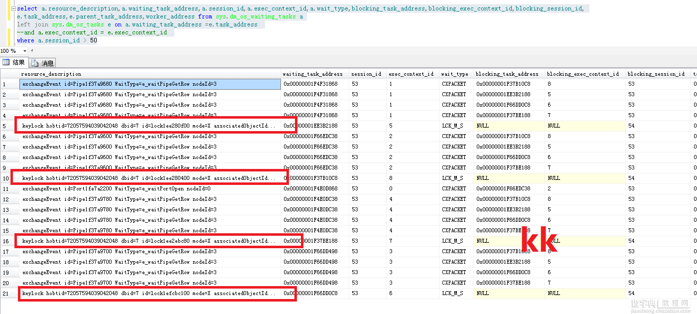 SqlServer应用之sys.dm_os_waiting_tasks 引发的疑问(下)1