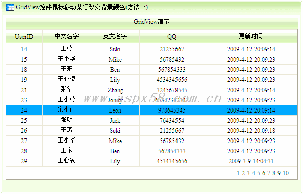 asp.net GridView控件鼠标移动某行改变背景颜色(方法一)1