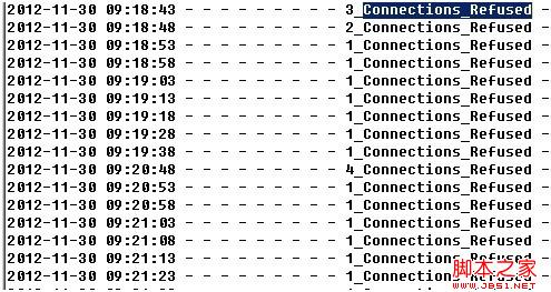 IIS故障(Connections_Refused)问题分析及处理1