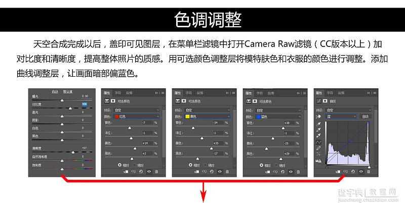 商业大片的修饰技巧和后期调色流程8