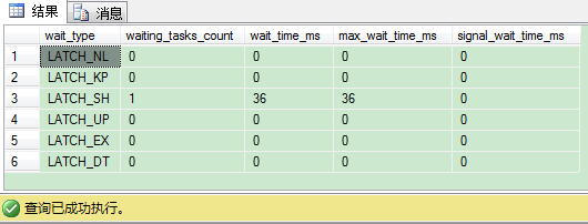 简单介绍SQL Server里的闩锁4