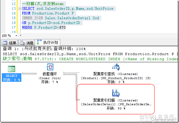 浅谈SQL Server中的三种物理连接操作(性能比较)5