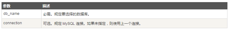 选择MySQL数据库的命令以及PHP脚本下的操作方法1