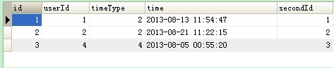 SQL判断语句用法和多表查询1