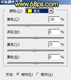 Photoshop调出漂亮的晨曦逆光草原人物图片19