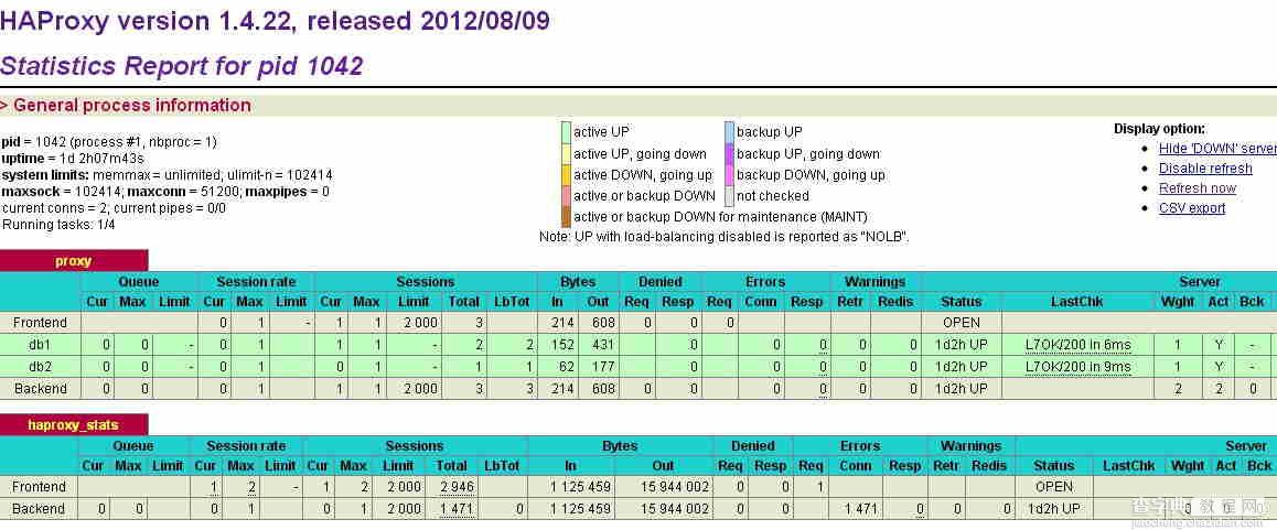 Keepalived+HAProxy实现MySQL高可用负载均衡的配置2