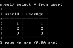 MySQL数据库事务隔离级别介绍(Transaction Isolation Level)22