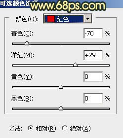 Photoshop调出漂亮的晨曦逆光草原人物图片18