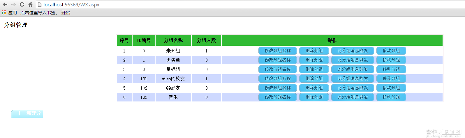 ASP.NET微信公众号之用户分组管理web页面2