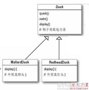 设计引导--一个鸭子游戏引发的设计理念(多态,继承,抽象,接口,策略者模式)2