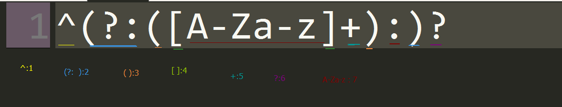 JavaScript正则表达式解析URL的技巧1