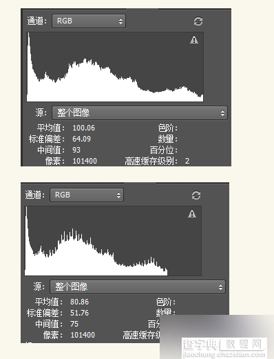 PS曲线和直方图让照片显得更干净靓丽4