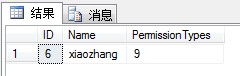 asp.net+sqlserver实现的简单高效的权限设计示例4