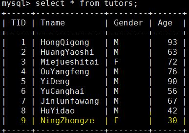 深入解析MySQL的事务隔离及其对性能产生的影响11