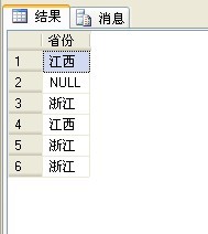 SQL集合函数中case when then 使用技巧8