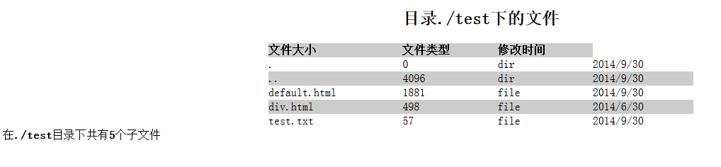 PHP常用技术文之文件操作和目录操作总结2