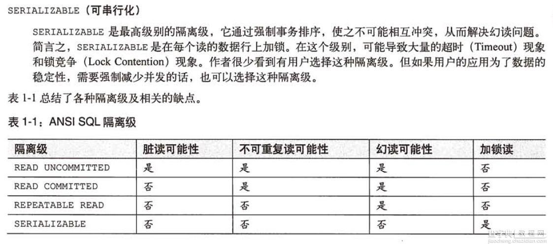 MySQL数据库事务隔离级别介绍(Transaction Isolation Level)3