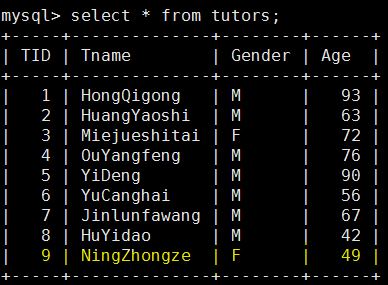 深入解析MySQL的事务隔离及其对性能产生的影响6