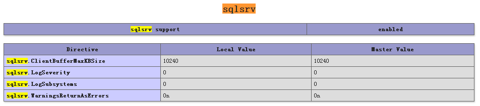 PHP 5.6.11 访问SQL Server2008R2的几种情况详解7