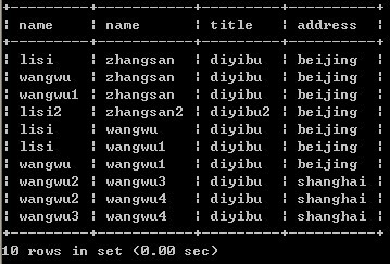 SQL中查找某几个字段完全一样的数据2