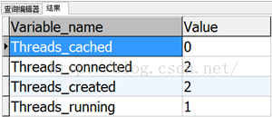 mysql -参数thread_cache_size优化方法 小结1