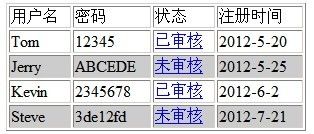 PHP数组及条件,循环语句学习1