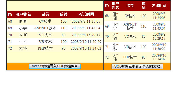 将Access数据库中数据导入到SQL Server中的详细方法实例1