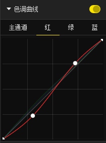 PS把照片制作成诗意漂亮的水彩画效果20