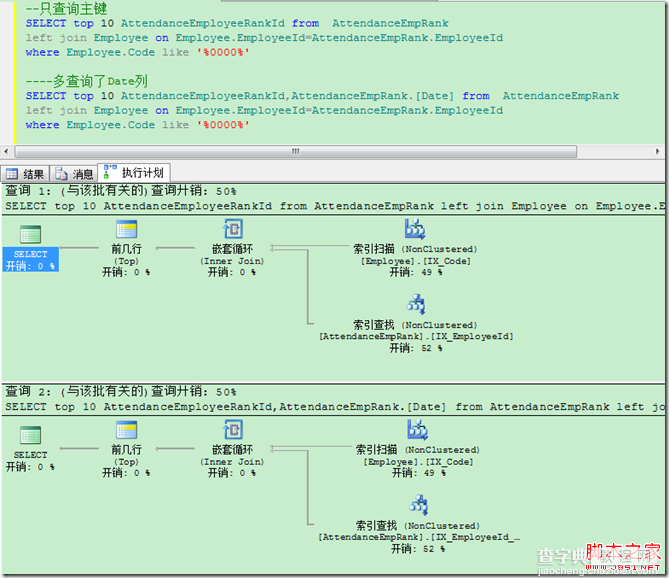 在sql中不指定Order by排序是按照主键吗5