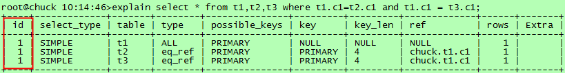 mysql执行计划介绍2