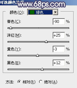 Photoshop为草地人物图片打造柔和的秋季淡黄色4