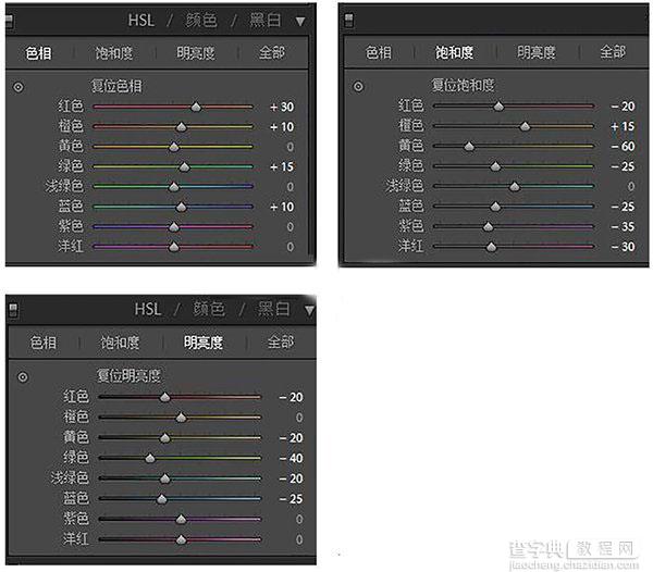 Photoshop结合LR后期补救严重曝光不足的逆光外景人像8