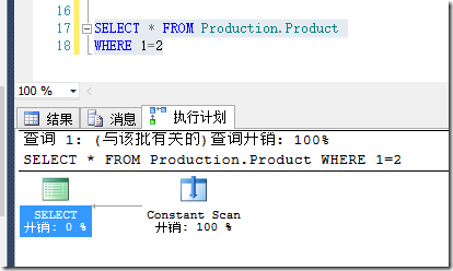 SQL Server中Check约束的学习教程1