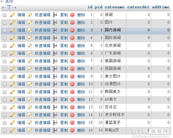 PHP实现无限极分类图文教程2