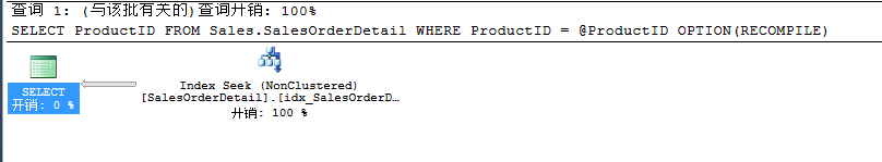 详解SQL Server的聚焦过滤索引12