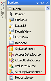 在ASP.NET 2.0中操作数据之四：使用ObjectDataSource展现数据1