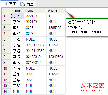 Sql学习第四天——SQL 关于with cube,with rollup和grouping解释及演示5